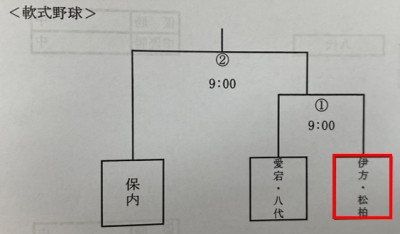 軟式野球